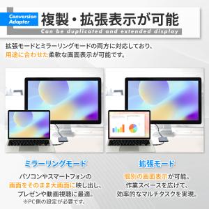 HDMI 変換アダプタ アダプター ハブ Ty...の詳細画像1