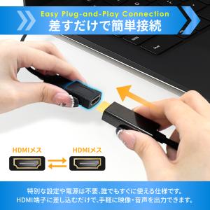 HDMI 延長アダプタ メス 高速転送 4K高...の詳細画像1