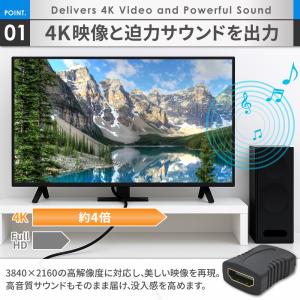 HDMI 延長アダプタ メス 高速転送 4K高...の詳細画像3