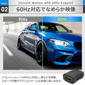 HDMI 延長アダプタ メス 高速転送 4K高...の詳細画像4