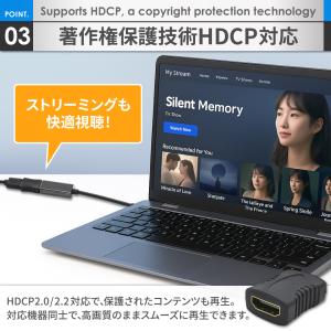 HDMI 延長アダプタ メス 高速転送 4K高...の詳細画像5