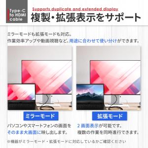 HDMI 変換ケーブル Type-C 変換アダ...の詳細画像2