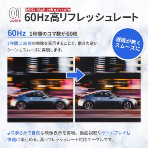 HDMI 変換ケーブル Type-C 変換アダ...の詳細画像3
