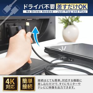 HDMIケーブル 4K 1m 高速転送 4K高...の詳細画像1