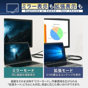 HDMIケーブル 4K 1m 高速転送 4K高...の詳細画像2