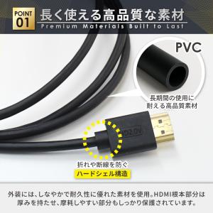 HDMIケーブル 4K 1m 高速転送 4K高...の詳細画像3