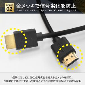 HDMIケーブル 4K 1m 高速転送 4K高...の詳細画像4