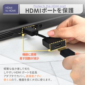 HDMI 延長アダプタ 90度 角度 オス メ...の詳細画像1