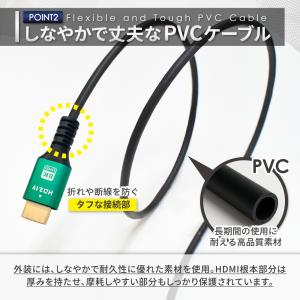 HDMIケーブル 3m 高速転送 8K高画質 ...の詳細画像4