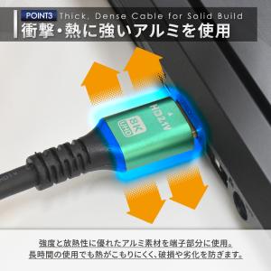 HDMIケーブル 3m 高速転送 8K高画質 ...の詳細画像5