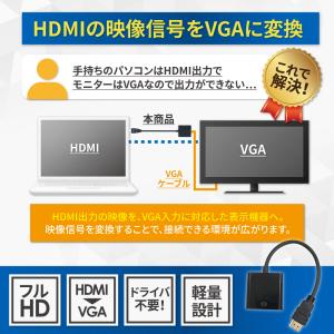 HDMI to VGA 変換アダプタ VGA変...の詳細画像1