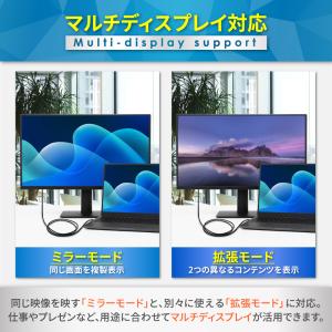 HDMI to VGA 変換ケーブル VGA変...の詳細画像2