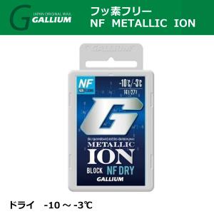 GIGA SPEED ガリウム スタートワックス スキーワックス GALLIUM ZERO