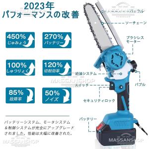 【Yahoo!1位】チェーンソー 充電式 マキ...の詳細画像3