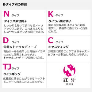 ダイワ タイラバロッド 紅牙 MX N69HB...の詳細画像3