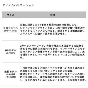 【現品限り】 ダイワ 磯竿 INTERLINE...の詳細画像2