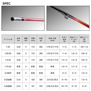 【現品限り】 ダイワ 磯竿 INTERLINE...の詳細画像3