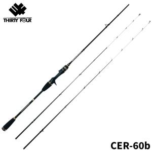 Jackson（ジャクソン） ○ジャクソン JESTER ジェスター JSC-66TL-P＋