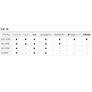 プロバイザー Hd Su 5 Off 2700 ダイワ クーラーボックス 同梱不可 アイスブルー