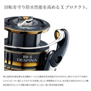 【現品限り】 シマノ レバーブレーキリール B...の詳細画像2