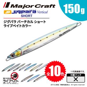 Major Craft（メジャークラフト） ジグパラ TG タングステン 120g JPTG