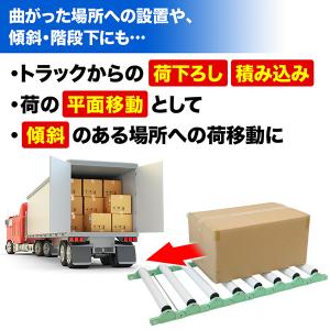 ローラーコンベア 1m 連結可能 カーブ 段差...の詳細画像1
