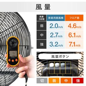 工場扇 床置き 43cm 工業用扇風機 大型 ...の詳細画像4