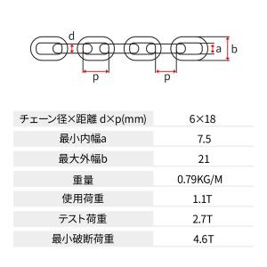 チェーンスリング 4本吊り 4点チェーンスリン...の詳細画像2
