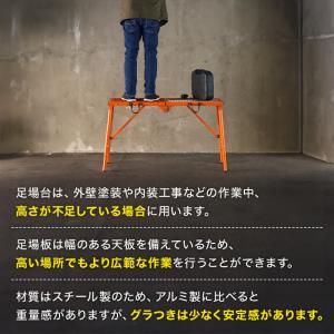 足場台 脚立足場 作業足場台 脚立 作業台 高...の詳細画像1