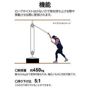 ロープホイスト 吊り上げ 450kg ウインチ...の詳細画像1