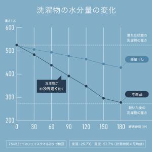 衣類乾燥袋 衣類乾燥カバー 布団乾燥機カバー ...の詳細画像2