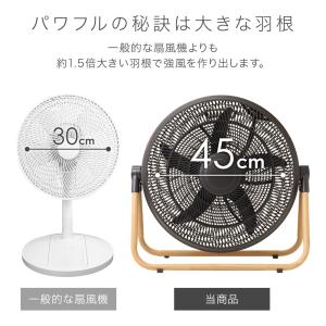 大型扇風機 業務用扇風機 サーキュレーター 工...の詳細画像3