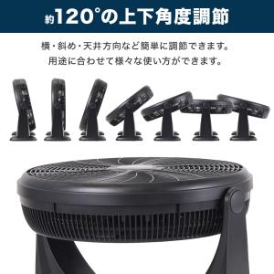 工場扇 業務用扇風機 大型扇風機 工業用扇風機...の詳細画像4