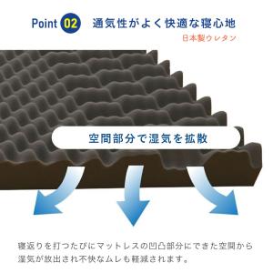 マットレス 昭和西川 ラクシーン ベーシック ...の詳細画像5