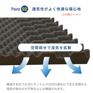 マットレス 昭和西川 ラクシーン デラックス ...の詳細画像5