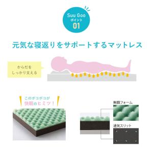 特別価格|西川 マットレス シングル suu ...の詳細画像4