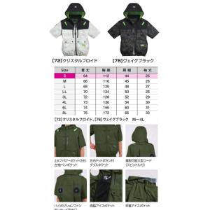 【当日出荷】SLASH 超ハイパワー36V!!...の詳細画像3