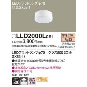 Panasonic パナソニック LEDフラットランプ タイプ クラス400