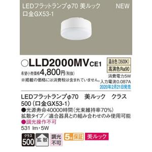 Panasonic（パナソニック） 安心のメーカー保証 【送料無料