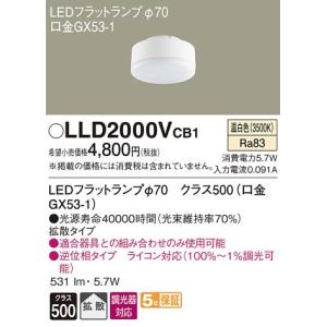 Panasonic（パナソニック） 安心のメーカー保証 【送料無料