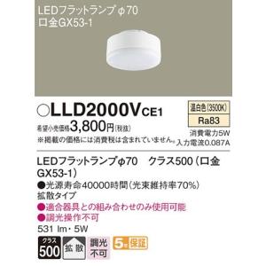 Panasonic 安心のメーカー保証 【送料無料】 LGD9100K