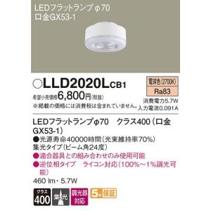 Panasonic（パナソニック） LEDフラットランプ タイプ クラス400(口金