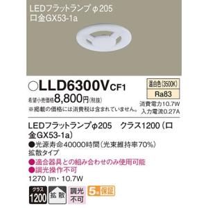 Panasonic（パナソニック） 交換用LEDフラットランプ(φ70) (温白色