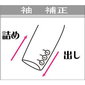 袖丈補正（袖口）　本切羽の詰めは本切羽用（袖山補正）をご注文ください