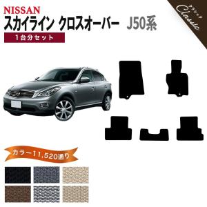 スカイライン（日産） 【ポイント5倍】日産 スカイラインクロス 