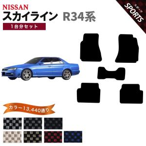 日産（NISSAN） 【ポイント5倍】日産 セドリック/グロリア Y34系