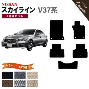 スカイライン（日産） 【ポイント5倍】日産 スカイライン V37系 フロア