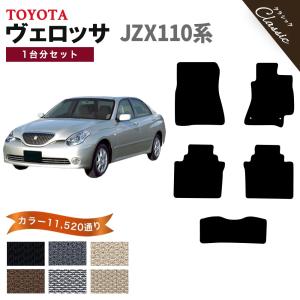 トヨタ（TOYOTA） 【ポイント5倍】トヨタ マーク2 GX/JZX100系 1台分