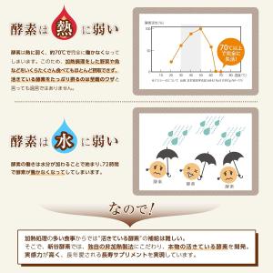 新谷酵素 エンザイム プレミアム 210カプセ...の詳細画像3
