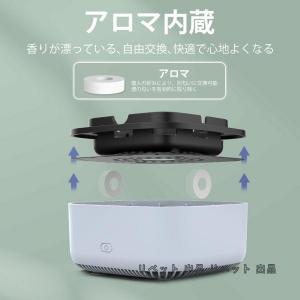 空気清浄用灰皿 空気清浄機 煙草 タバコ 受動...の詳細画像2